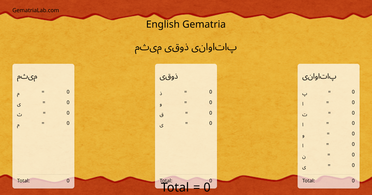 میثم ذوقی پاتاوانی in english Gematria